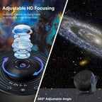 Galaxy Bedroom Projector