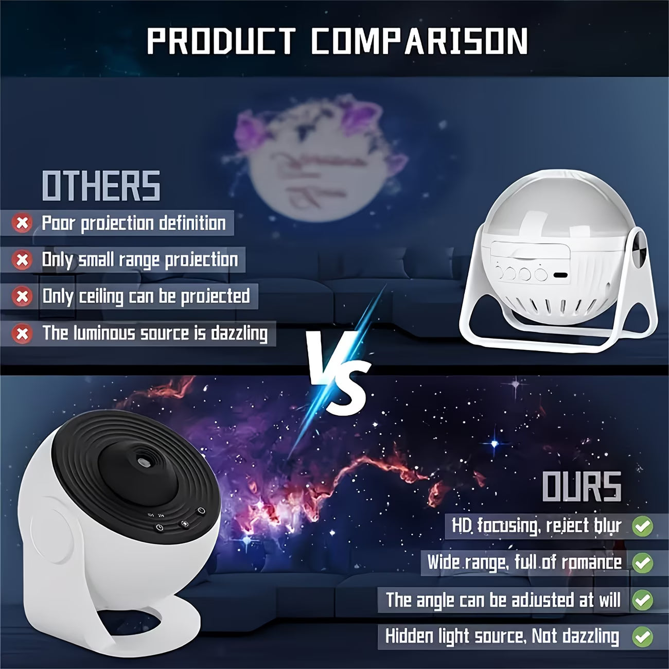 Galaxy Bedroom Projector